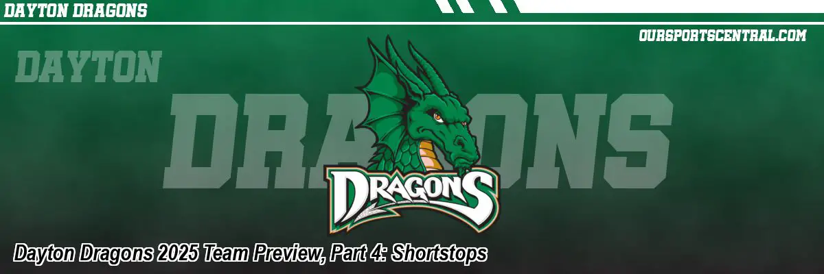 Dayton Dragons 2025 Team Preview, Part 4: Shortstops