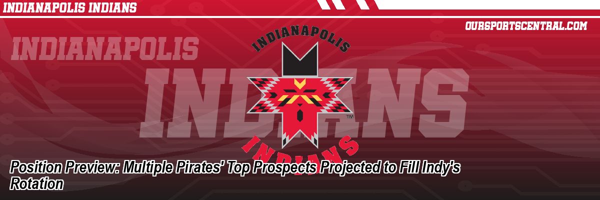 Position Preview: Multiple Pirates' Top Prospects Projected to Fill Indy's Rotation