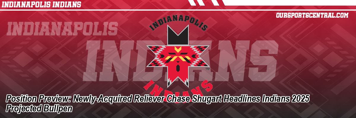 Position Preview: Newly-Acquired Reliever Chase Shugart Headlines Indians 2025 Projected Bullpen