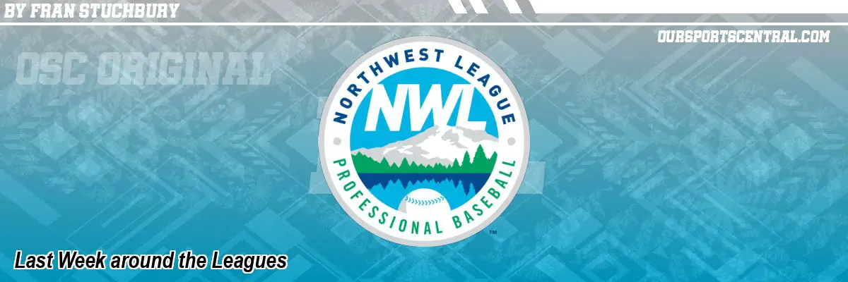 Last Week around the Leagues
