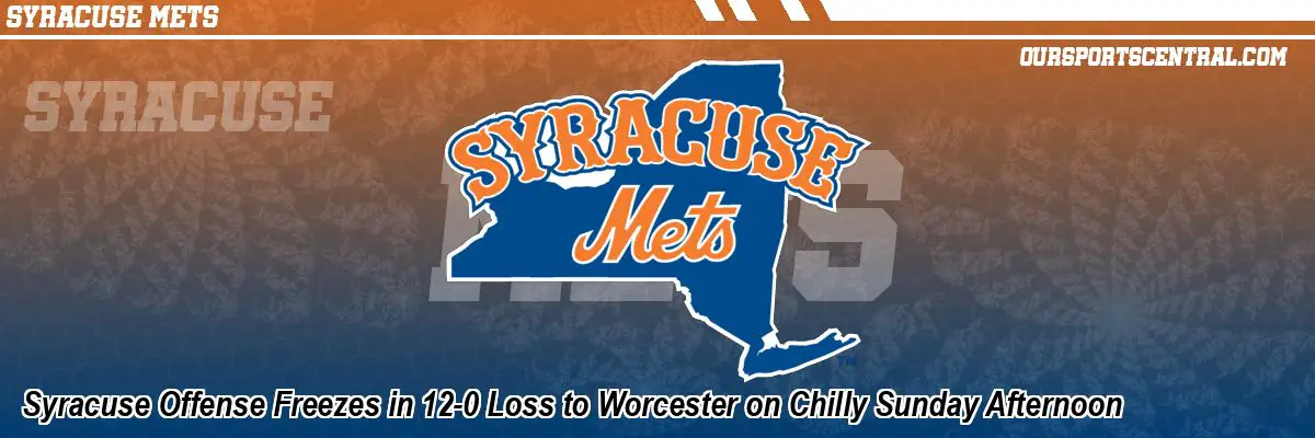 Syracuse Offense Freezes in 12-0 Loss to Worcester on Chilly Sunday Afternoon