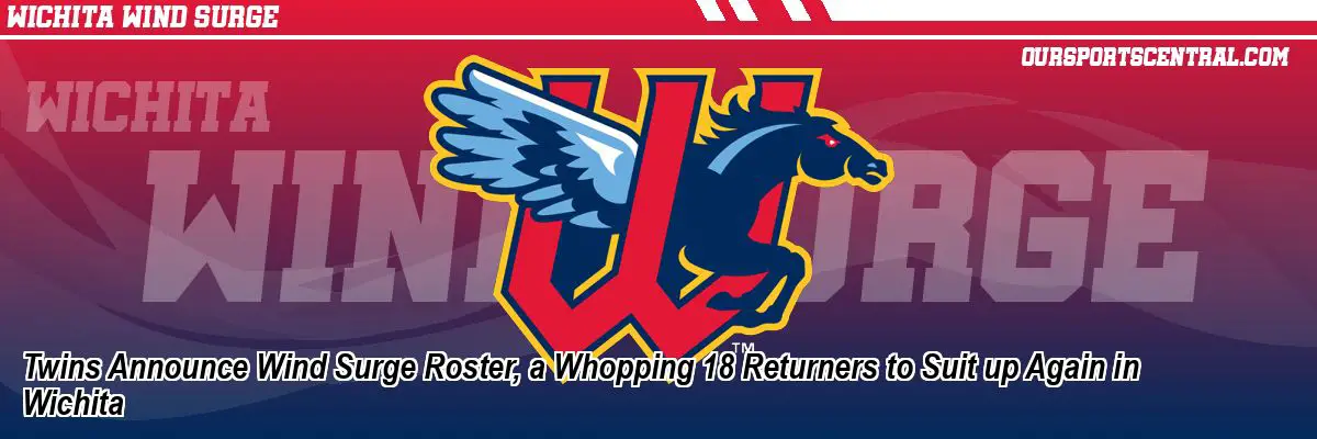 Twins Announce Wind Surge Roster, a Whopping 18 Returners to Suit up Again in Wichita