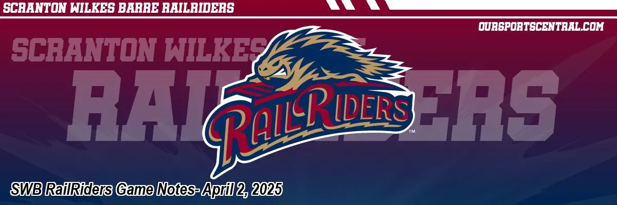 SWB RailRiders Game Notes- April 2, 2025