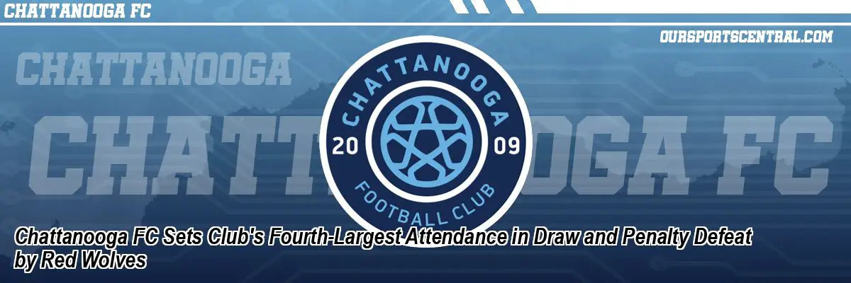 Chattanooga FC Sets Club's Fourth-Largest Attendance in Draw and Penalty Defeat by Red Wolves