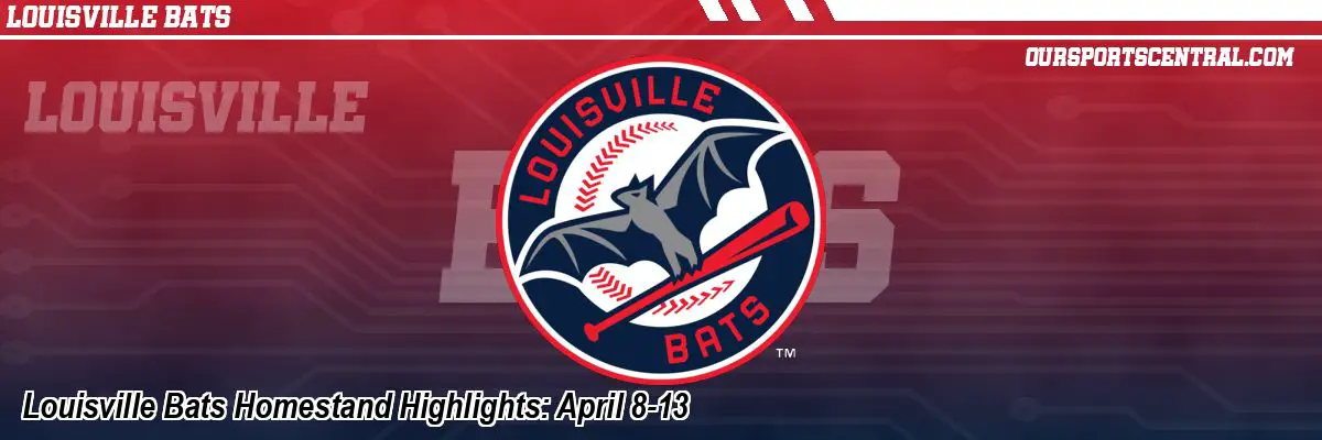 Louisville Bats Homestand Highlights: April 8-13