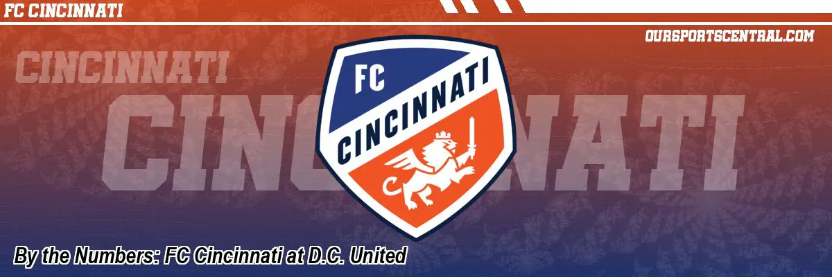 By the Numbers: FC Cincinnati at D.C. United