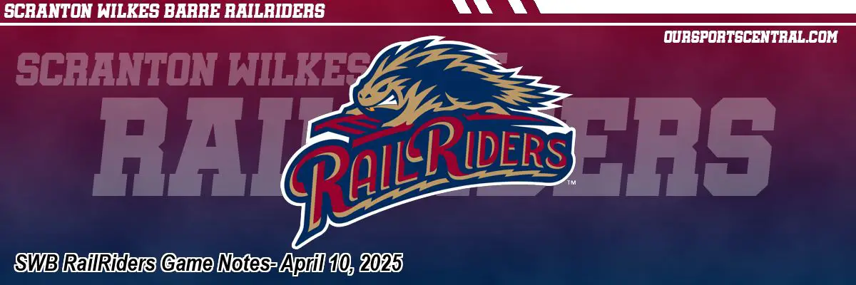 SWB RailRiders Game Notes- April 10, 2025