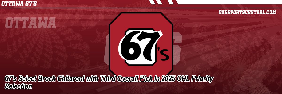 67's Select Brock Chitaroni with Third Overall Pick in 2025 OHL Priority Selection