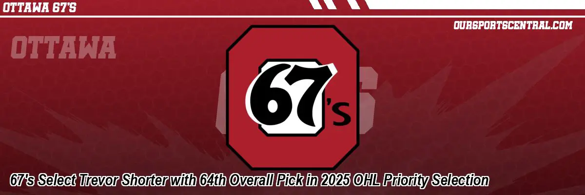 67's Select Trevor Shorter with 64th Overall Pick in 2025 OHL Priority Selection
