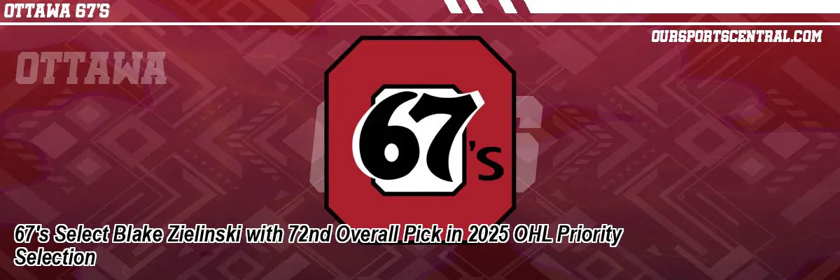 67's Select Blake Zielinski with 72nd Overall Pick in 2025 OHL Priority Selection