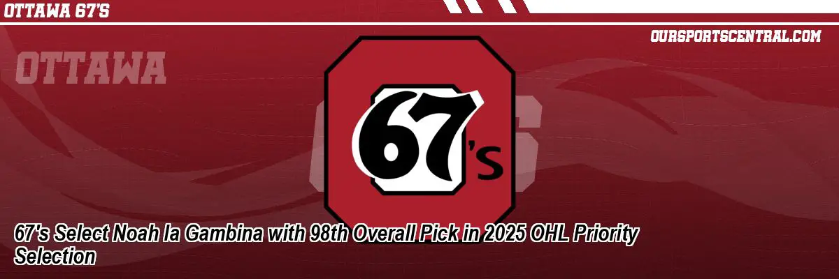 67's Select Noah la Gambina with 98th Overall Pick in 2025 OHL Priority Selection