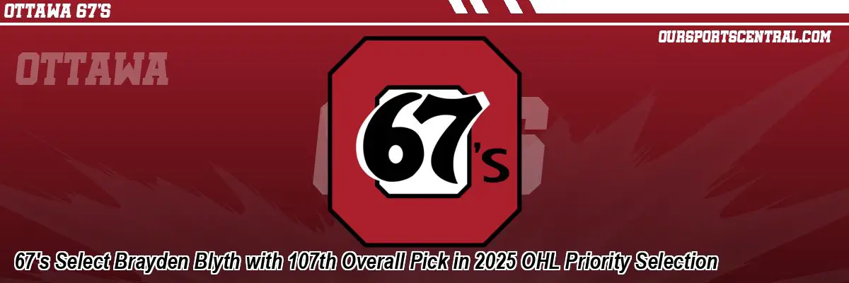 67's Select Brayden Blyth with 107th Overall Pick in 2025 OHL Priority Selection