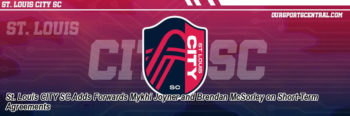 St. Louis CITY SC Adds Forwards Mykhi Joyner and Brendan McSorley on Short-Term Agreements