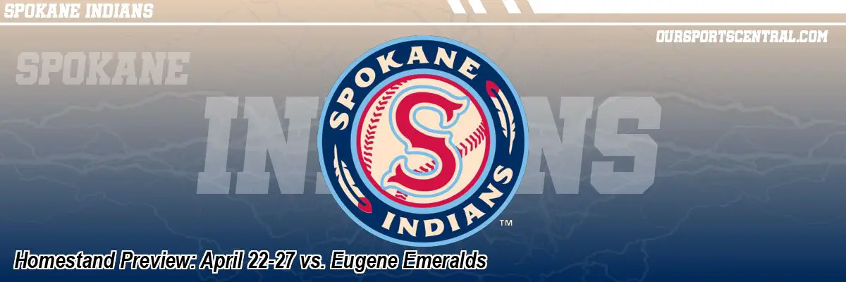 Homestand Preview: April 22-27 vs. Eugene Emeralds