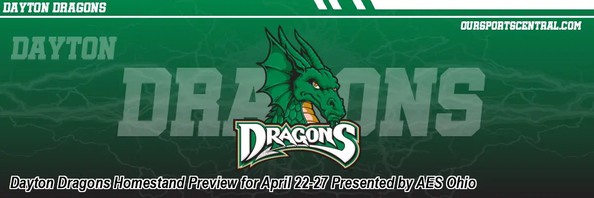 Dayton Dragons Homestand Preview for April 22-27 Presented by AES Ohio