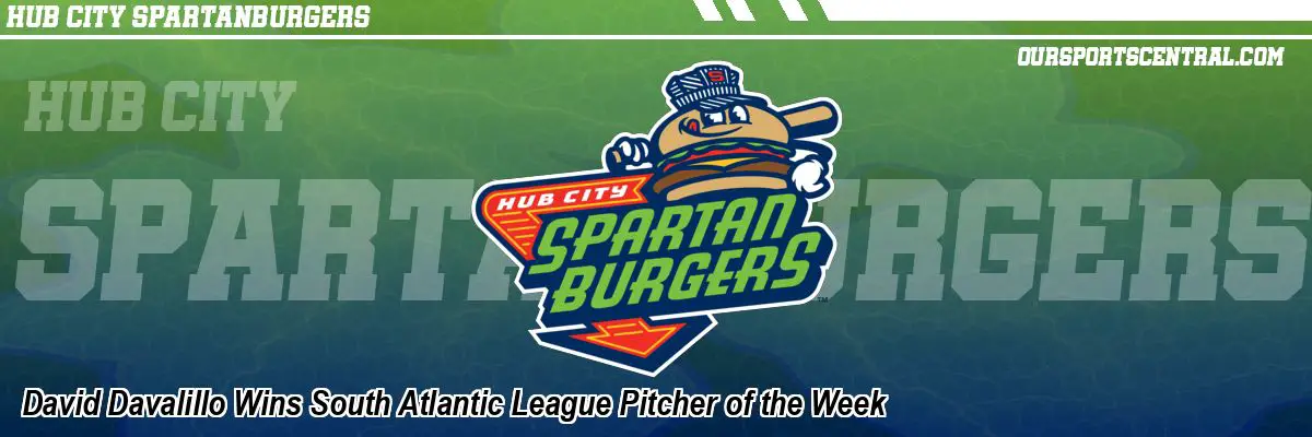 David Davalillo Wins South Atlantic League Pitcher of the Week