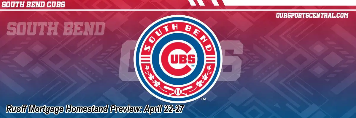 Ruoff Mortgage Homestand Preview: April 22-27