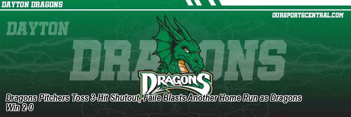Dragons Pitchers Toss 3-Hit Shutout, Faile Blasts Another Home Run as Dragons Win 2-0