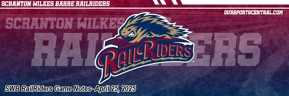 SWB RailRiders Game Notes- April 25, 2025
