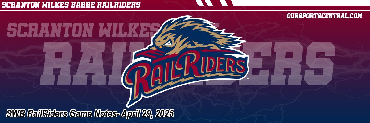 SWB RailRiders Game Notes- April 29, 2025