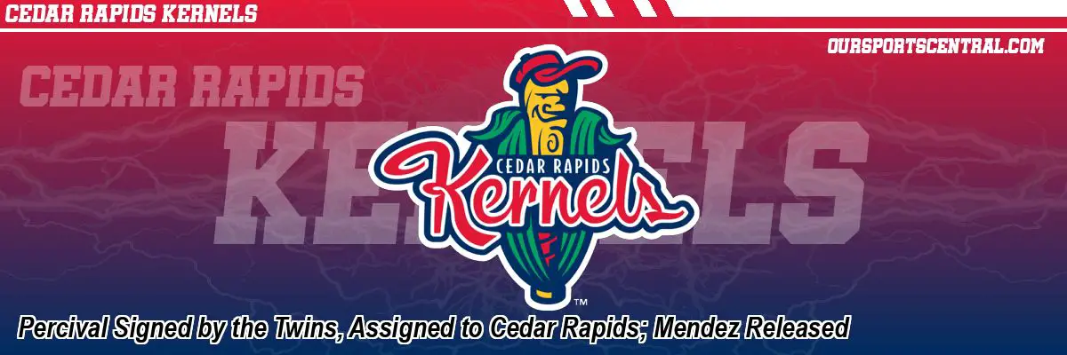 Percival Signed by the Twins, Assigned to Cedar Rapids; Mendez Released