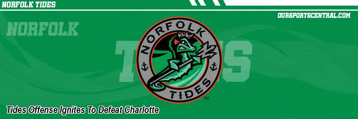 Tides Offense Ignites To Defeat Charlotte
