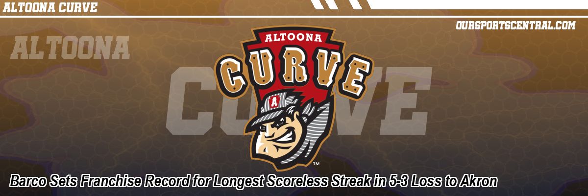 Barco Sets Franchise Record for Longest Scoreless Streak in 5-3 Loss to Akron