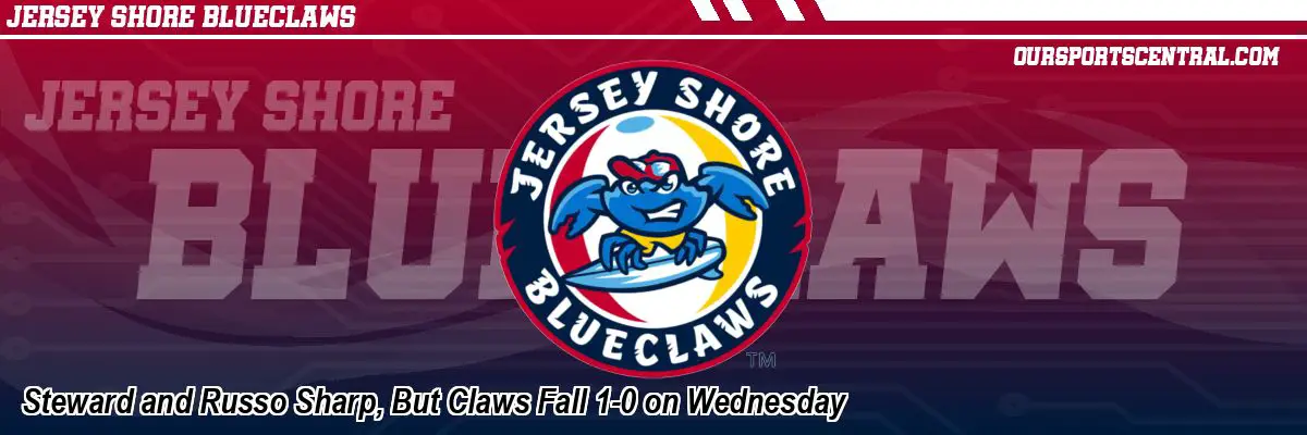 Steward and Russo Sharp, But Claws Fall 1-0 on Wednesday