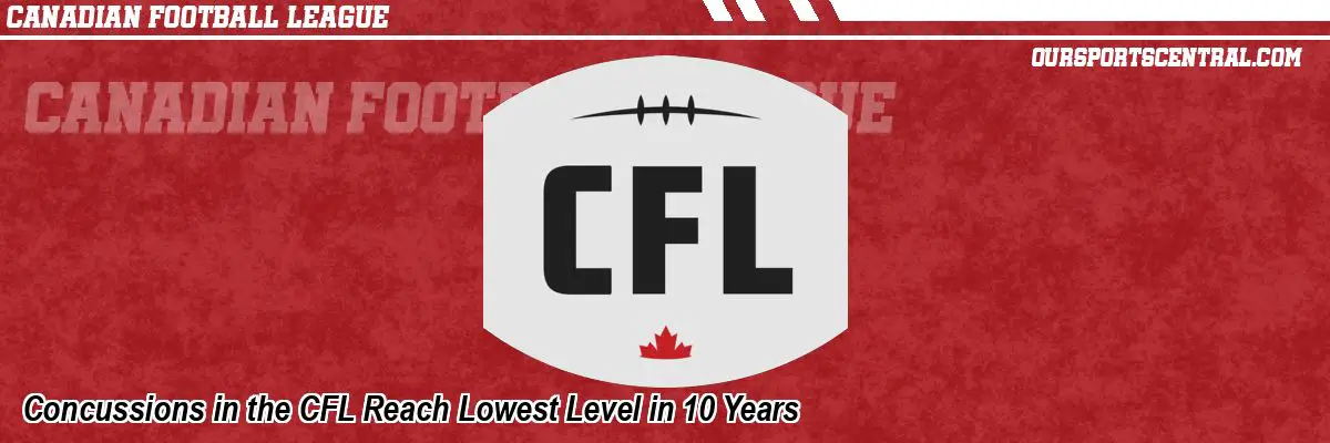 Concussions in the CFL Reach Lowest Level in 10 Years