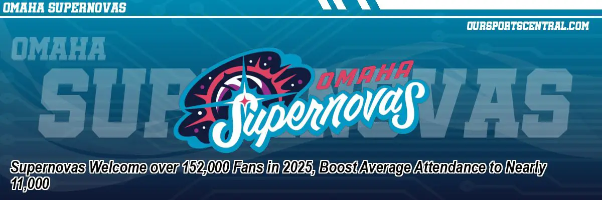 Supernovas Welcome over 152,000 Fans in 2025, Boost Average Attendance to Nearly 11,000