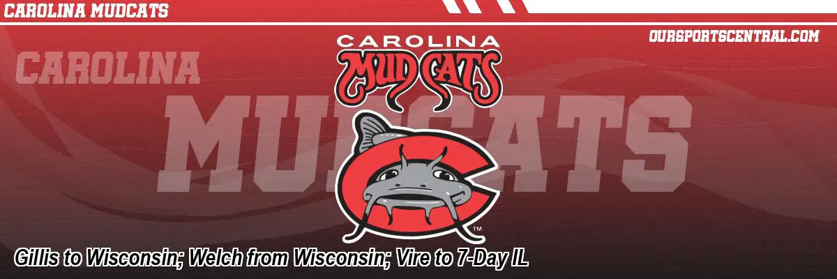 Gillis to Wisconsin; Welch from Wisconsin; Vire to 7-Day IL