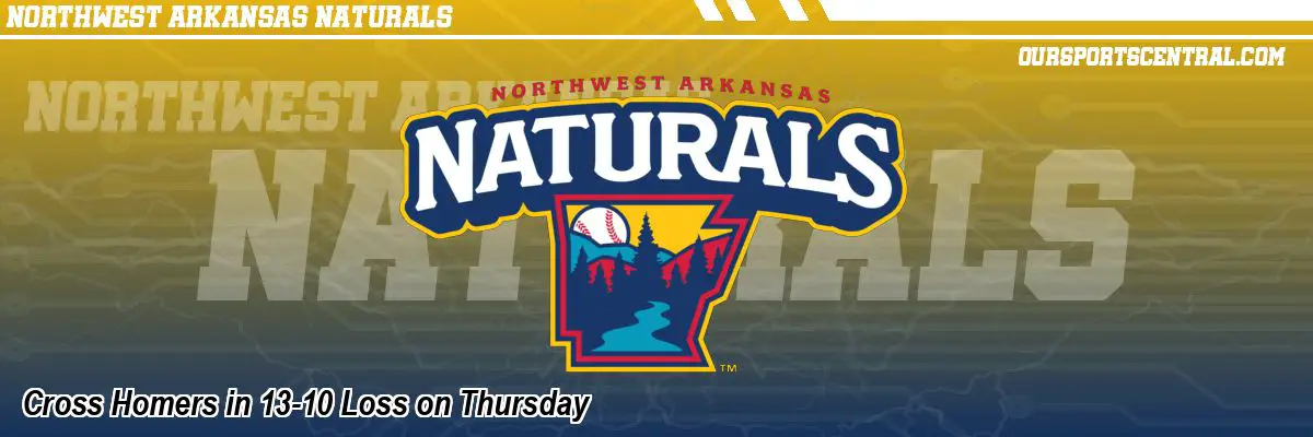 Cross Homers in 13-10 Loss on Thursday