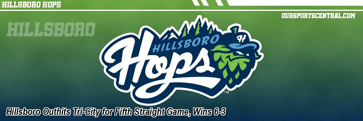 Hillsboro Outhits Tri-City for Fifth Straight Game, Wins 6-3