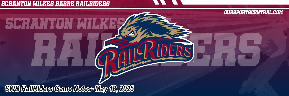 SWB RailRiders Game Notes- May 18, 2025
