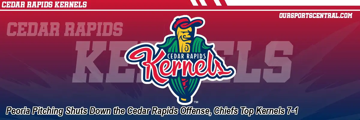 Peoria Pitching Shuts Down the Cedar Rapids Offense, Chiefs Top Kernels 7-1