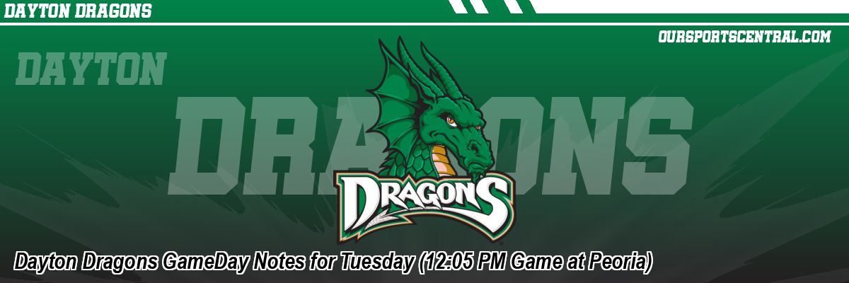 Dayton Dragons GameDay Notes for Tuesday (12:05 PM Game at Peoria)