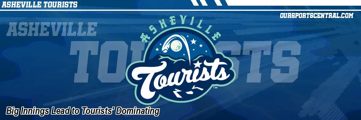 Big Innings Lead to Tourists' Dominating