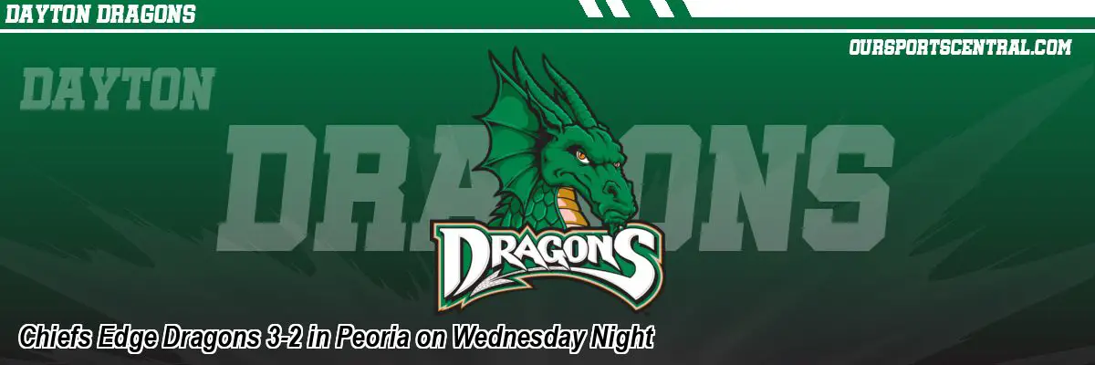 Chiefs Edge Dragons 3-2 in Peoria on Wednesday Night