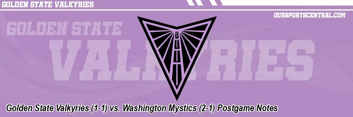 Golden State Valkyries (1-1) vs. Washington Mystics (2-1) Postgame Notes