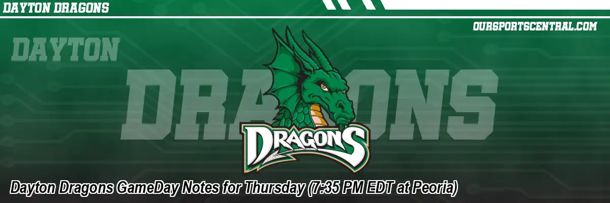Dayton Dragons GameDay Notes for Thursday (7:35 PM EDT at Peoria)
