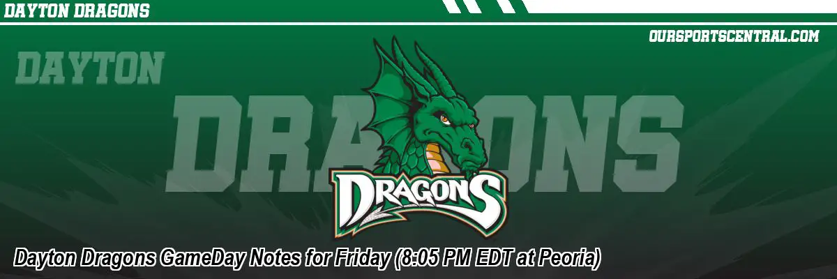 Dayton Dragons GameDay Notes for Friday (8:05 PM EDT at Peoria)