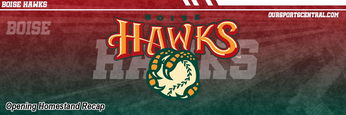 Opening Homestand Recap