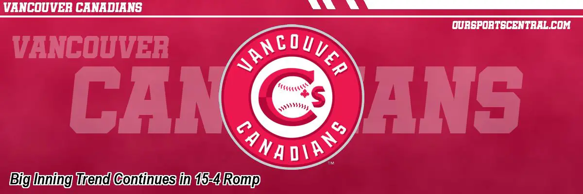 Big Inning Trend Continues in 15-4 Romp