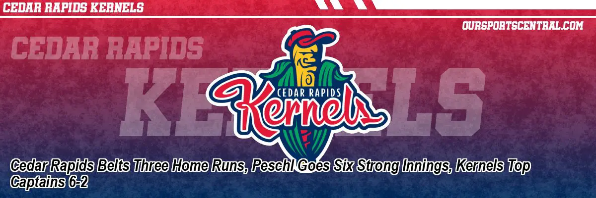 Cedar Rapids Belts Three Home Runs, Peschl Goes Six Strong Innings, Kernels Top Captains 6-2