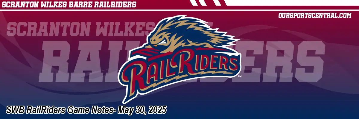 SWB RailRiders Game Notes- May 30, 2025