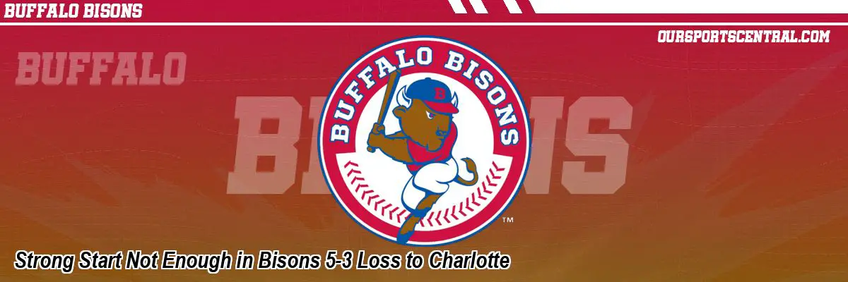 Strong Start Not Enough in Bisons 5-3 Loss to Charlotte