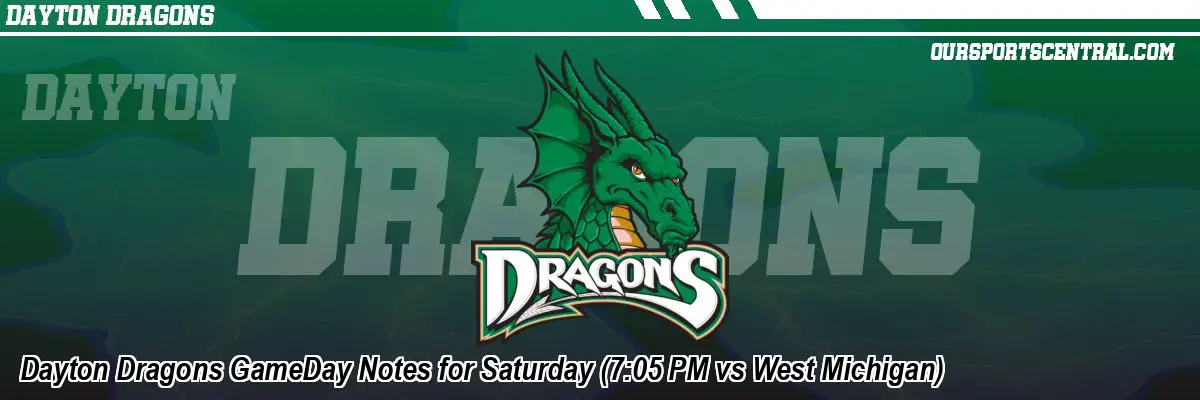 Dayton Dragons GameDay Notes for Saturday (7:05 PM vs West Michigan)