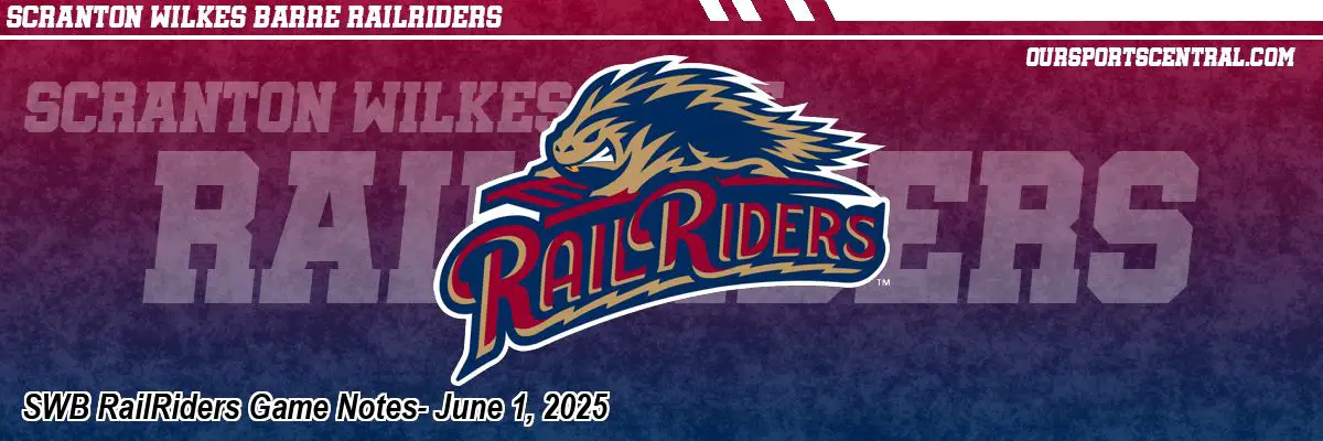 SWB RailRiders Game Notes- June 1, 2025
