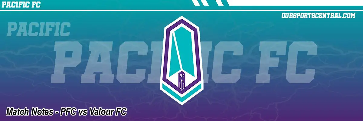 Match Notes - PFC vs Valour FC