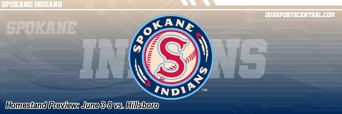 Homestand Preview: June 3-8 vs. Hillsboro